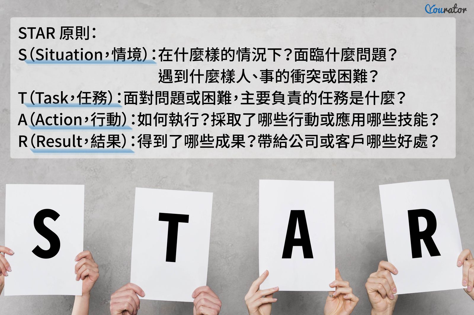 求職中透過 STAR 分享自己過往的經歷，讓面試官更有架構的得知求職者的特質與能力，除了面試以外，也可以被用在履歷的撰寫！