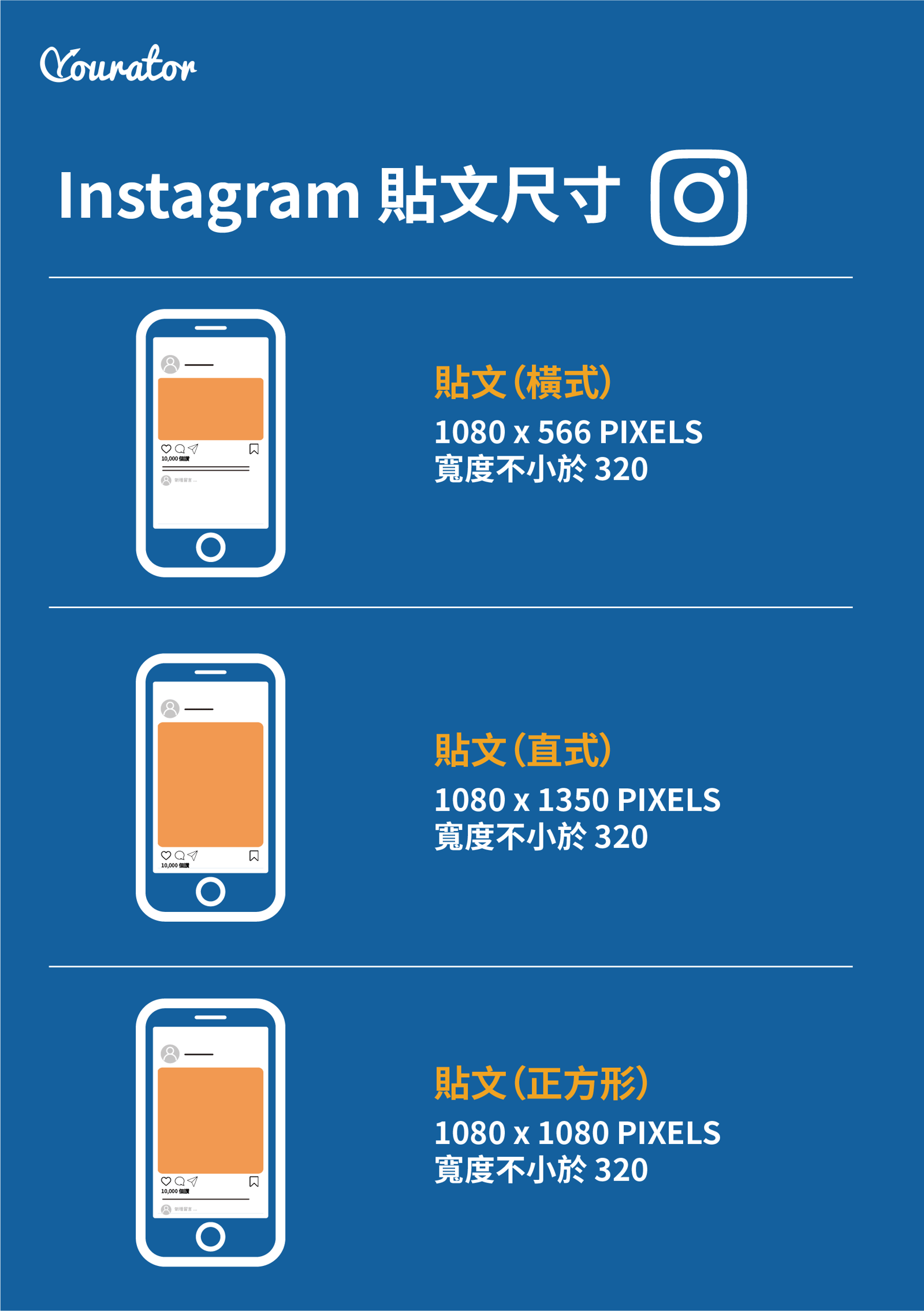 Instagram 直式、橫式、正方形圖片尺寸