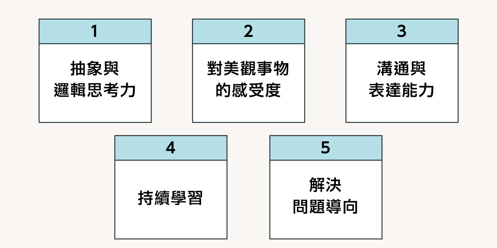 front-end-personality