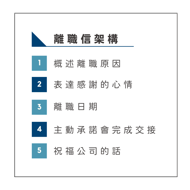 【離職信範本】離職信怎麼寫?5 個技巧教你寫出體面周全的辭呈