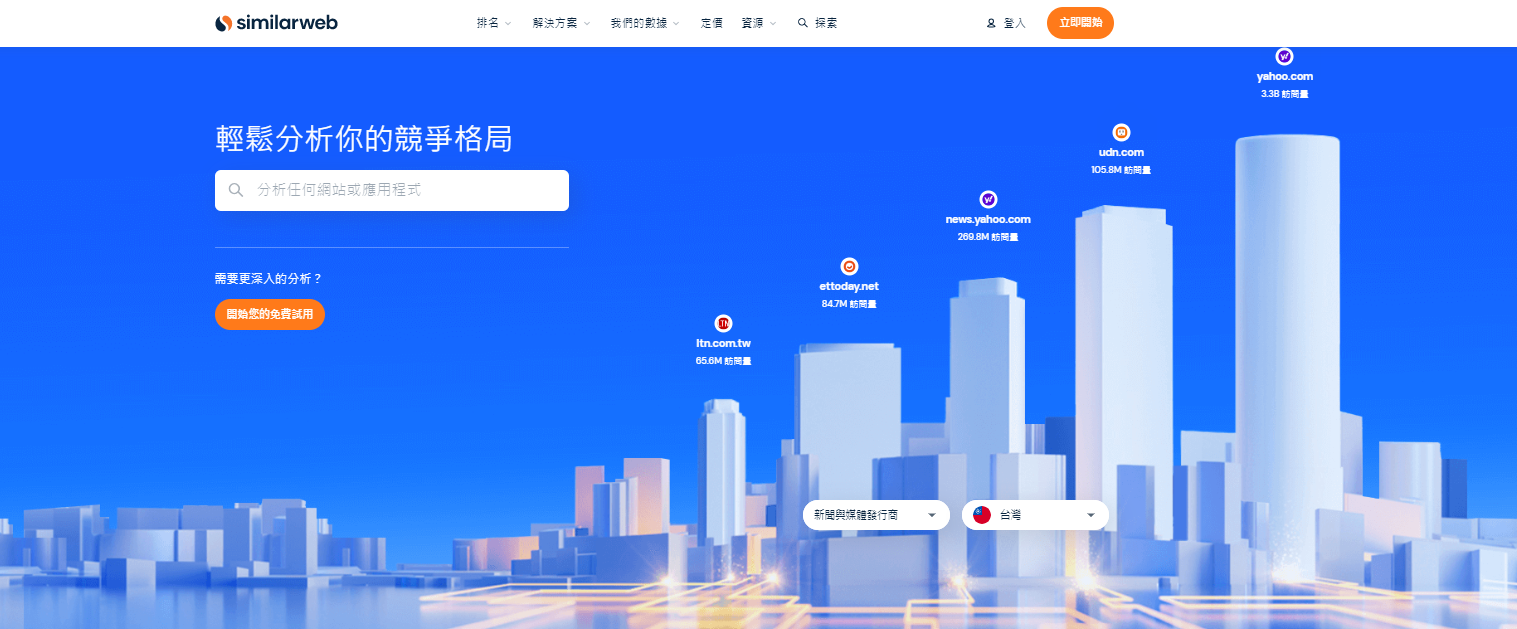 可以透過如 The Similar Web 等數位工具取得網站資訊