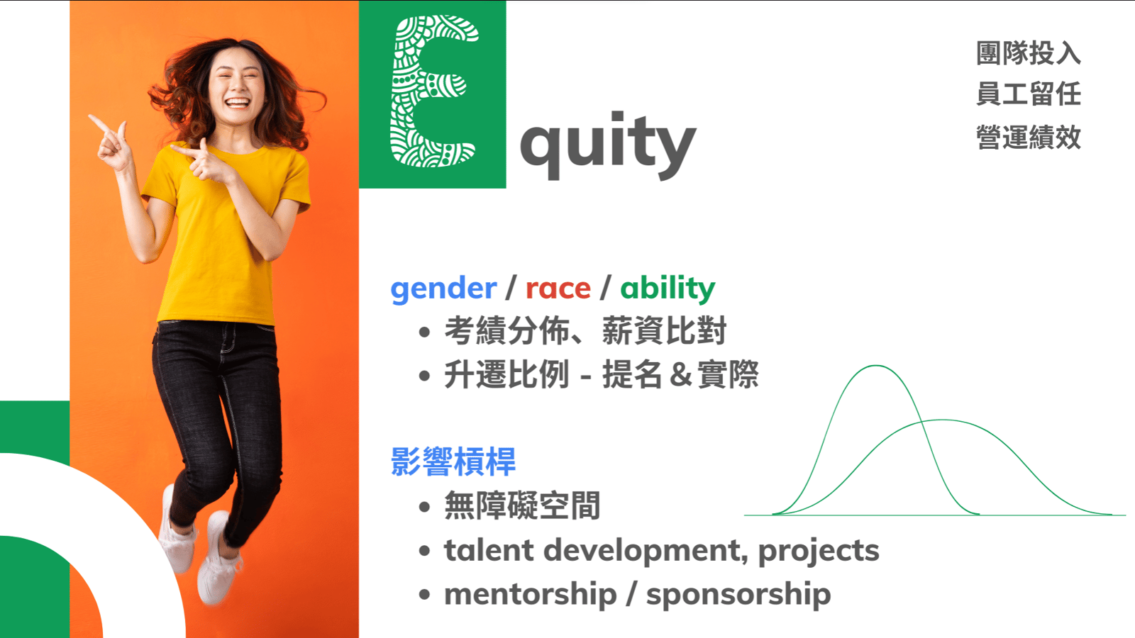 Google_DEI_equity