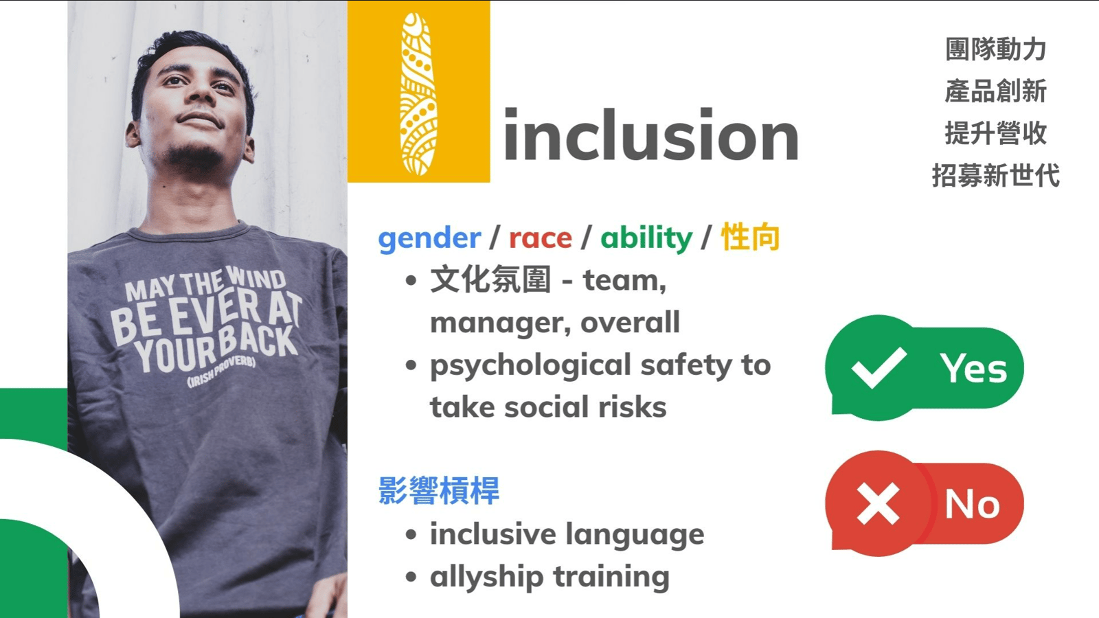 Google_DEI_inclusion