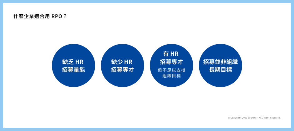 jobmenta,rpo,Recruitment Process Outsourcing