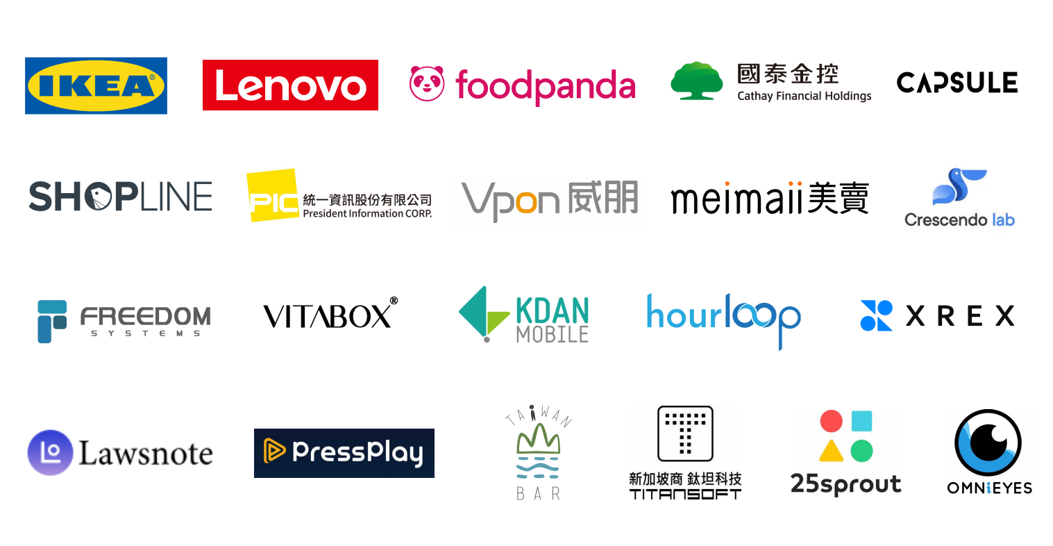 雇主品牌得獎企業