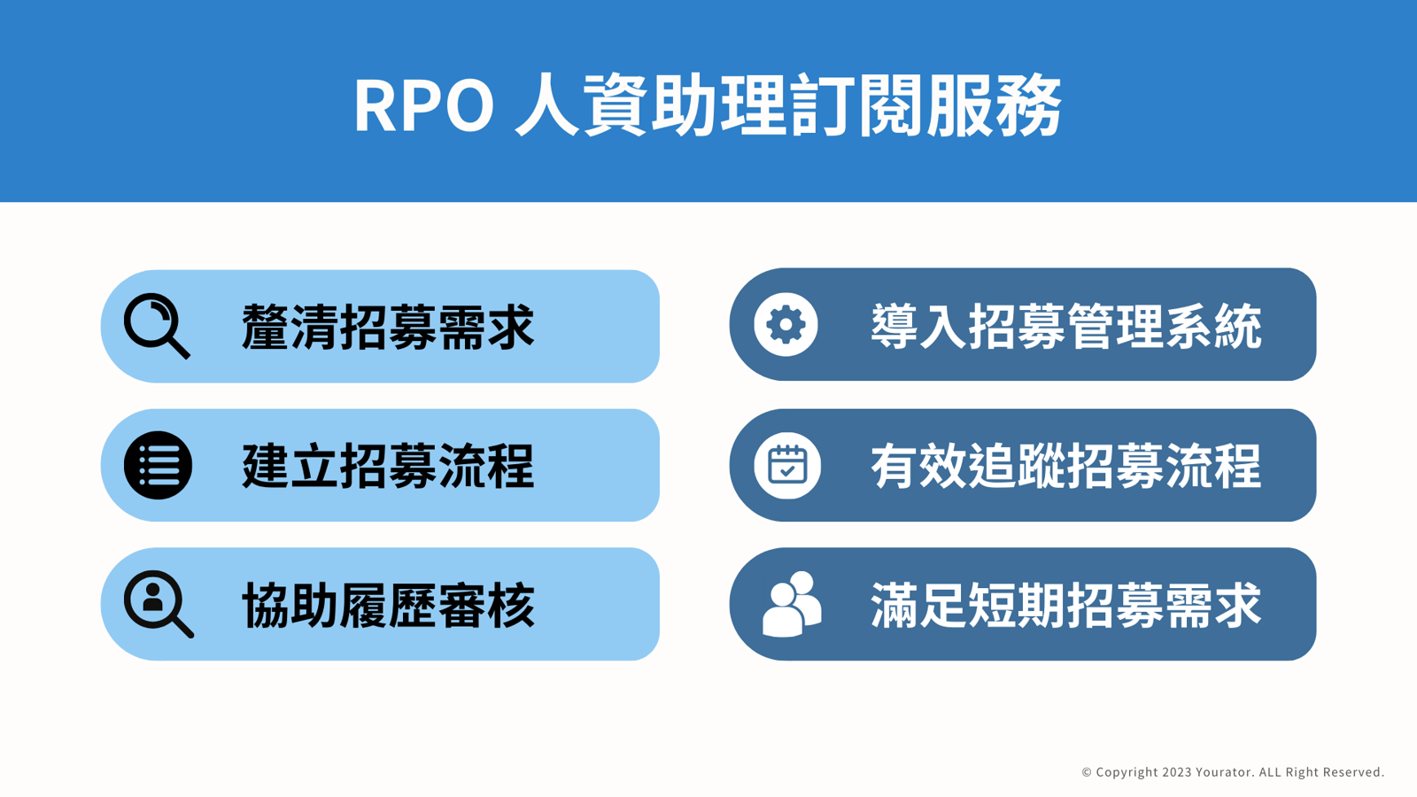 RPO 人資助理訂閱服務