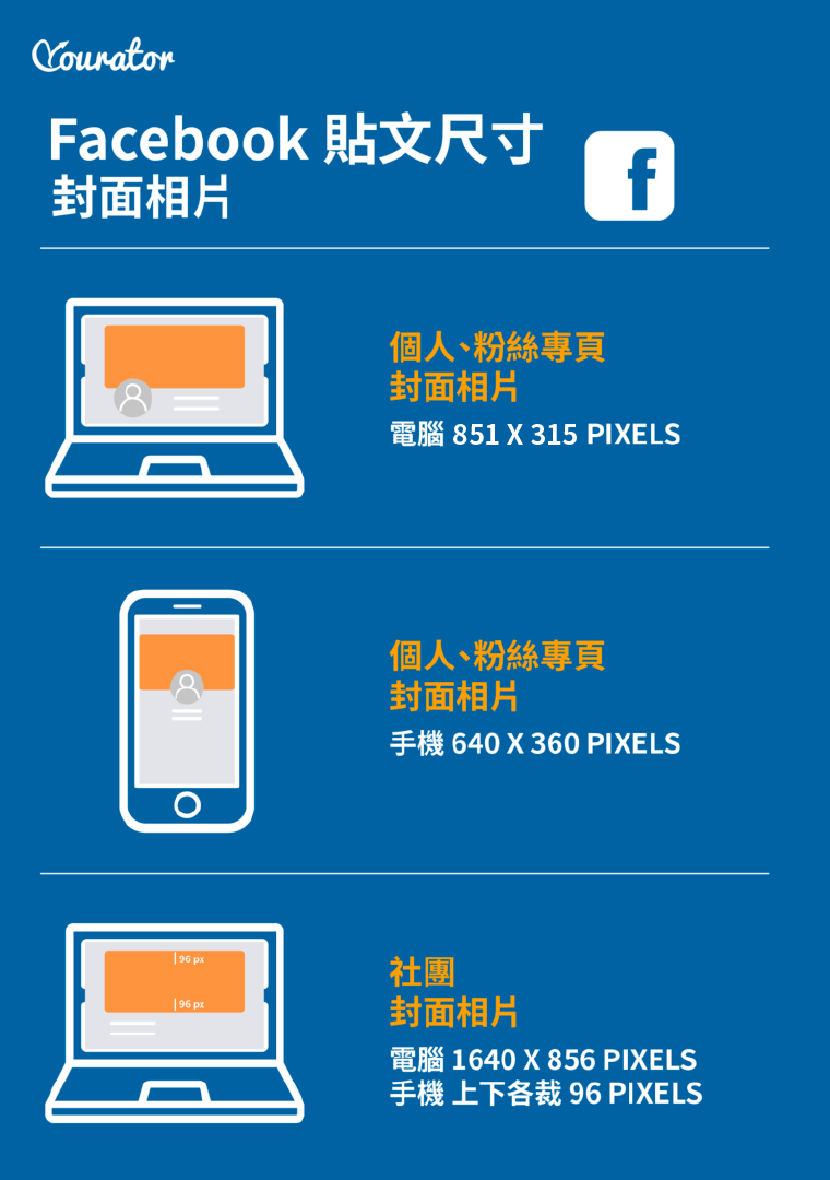 Facebook 封面相片尺寸 (banner)