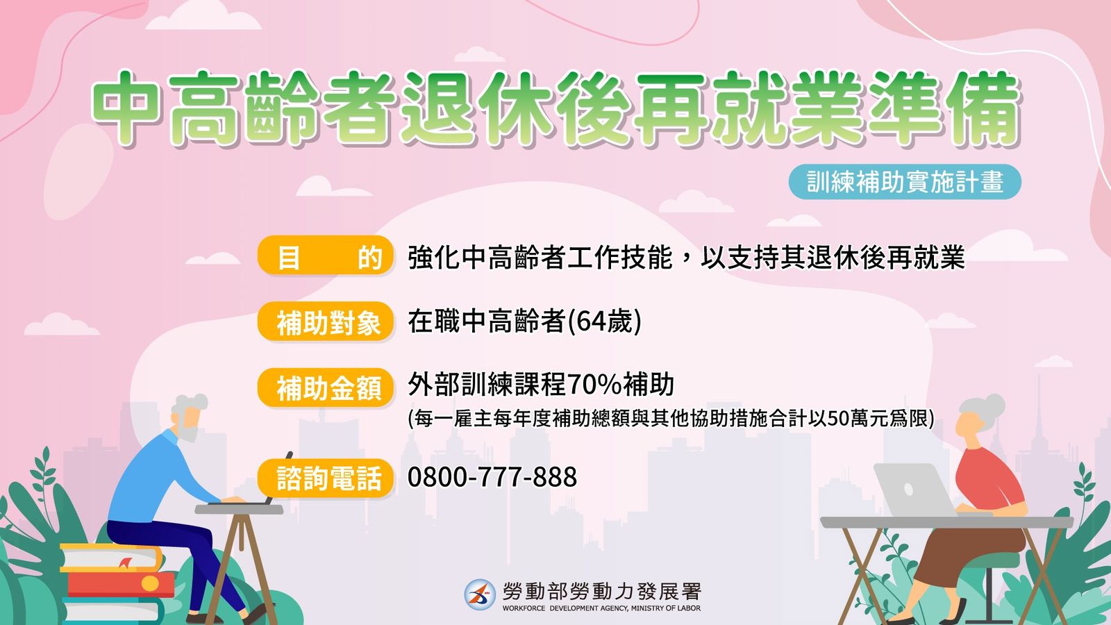 中高齡員工退休後再就業訓練計畫