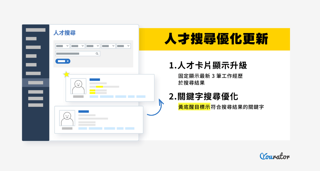 找不到人才?Yourator人才搜尋讓你更快找到合適人選