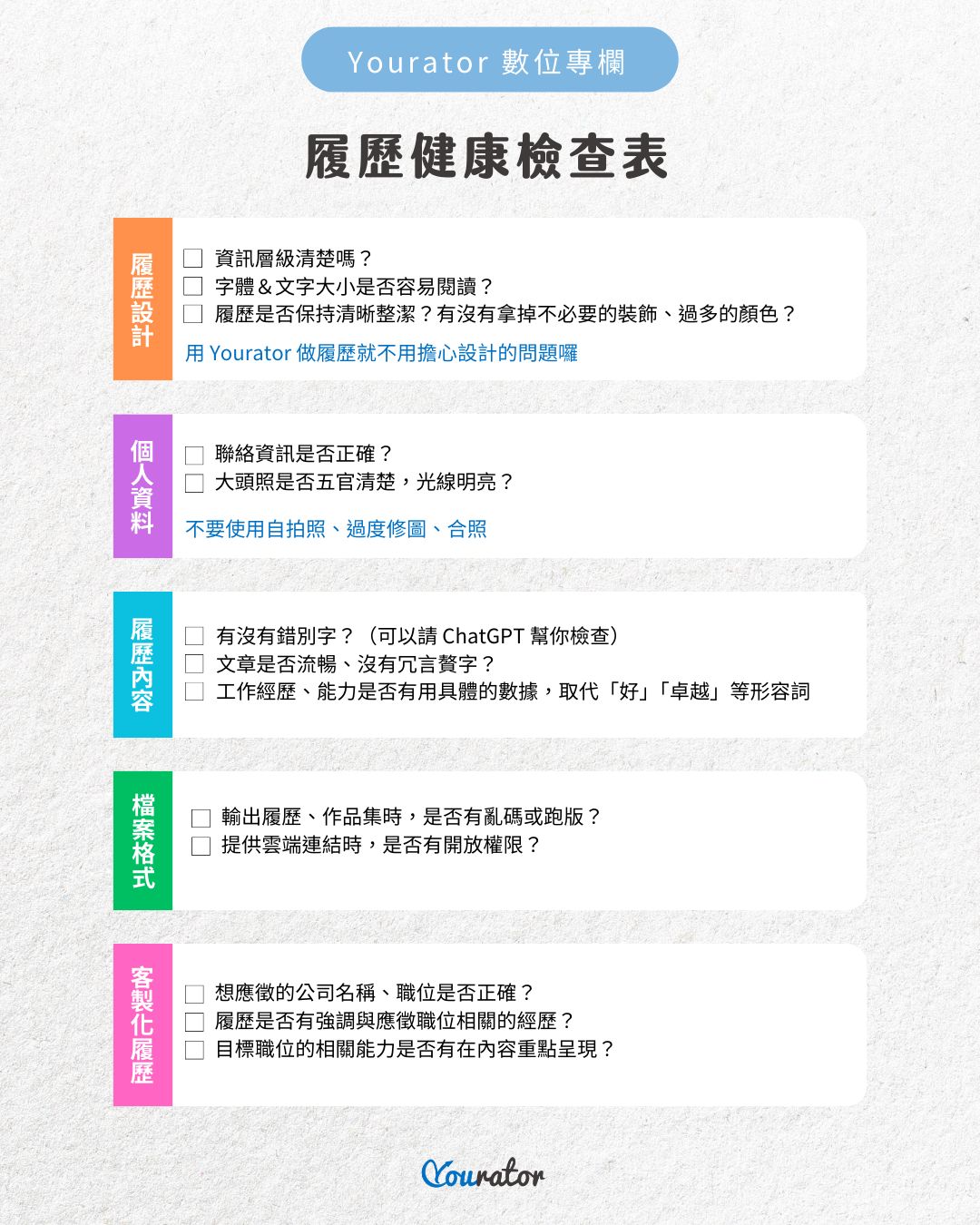 五個步驟快速行履歷健檢