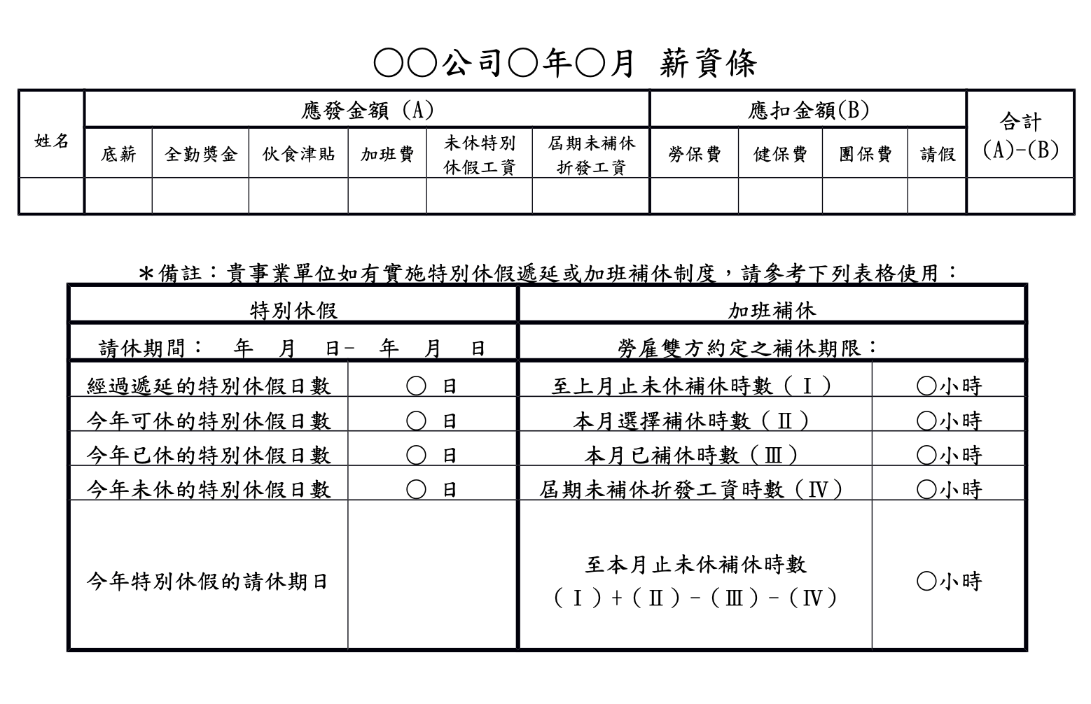 薪資明細完全指南:薪資單怎麼看?如何申請?