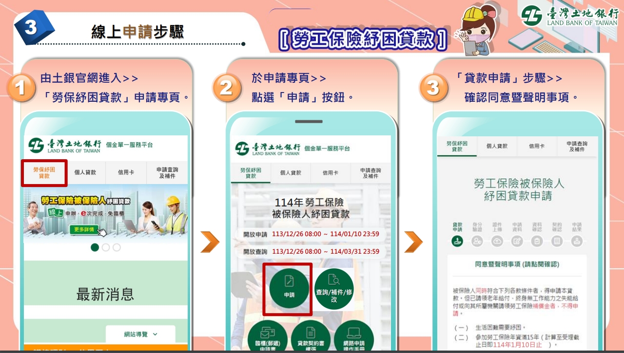 勞保紓困貸款 線上申請 土地銀行