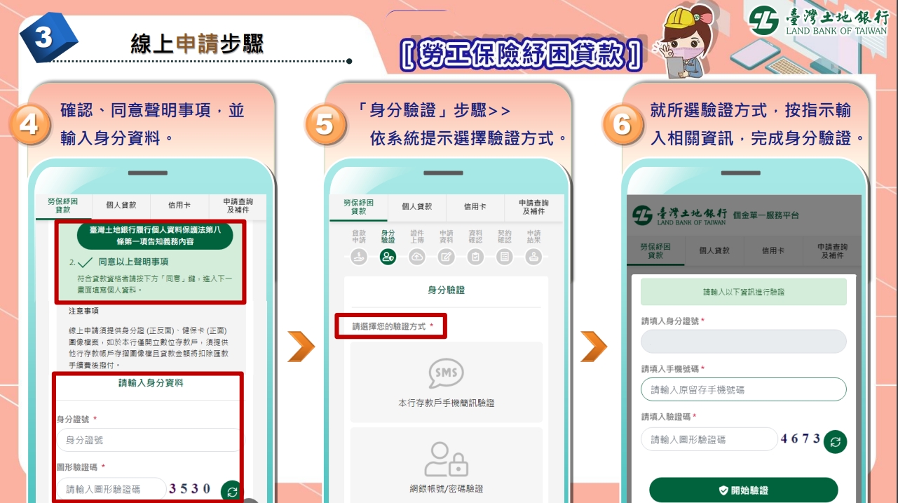 勞保紓困貸款 線上申請 土地銀行