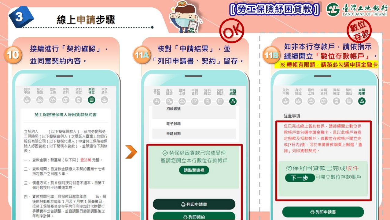勞保紓困貸款 線上申請 土地銀行