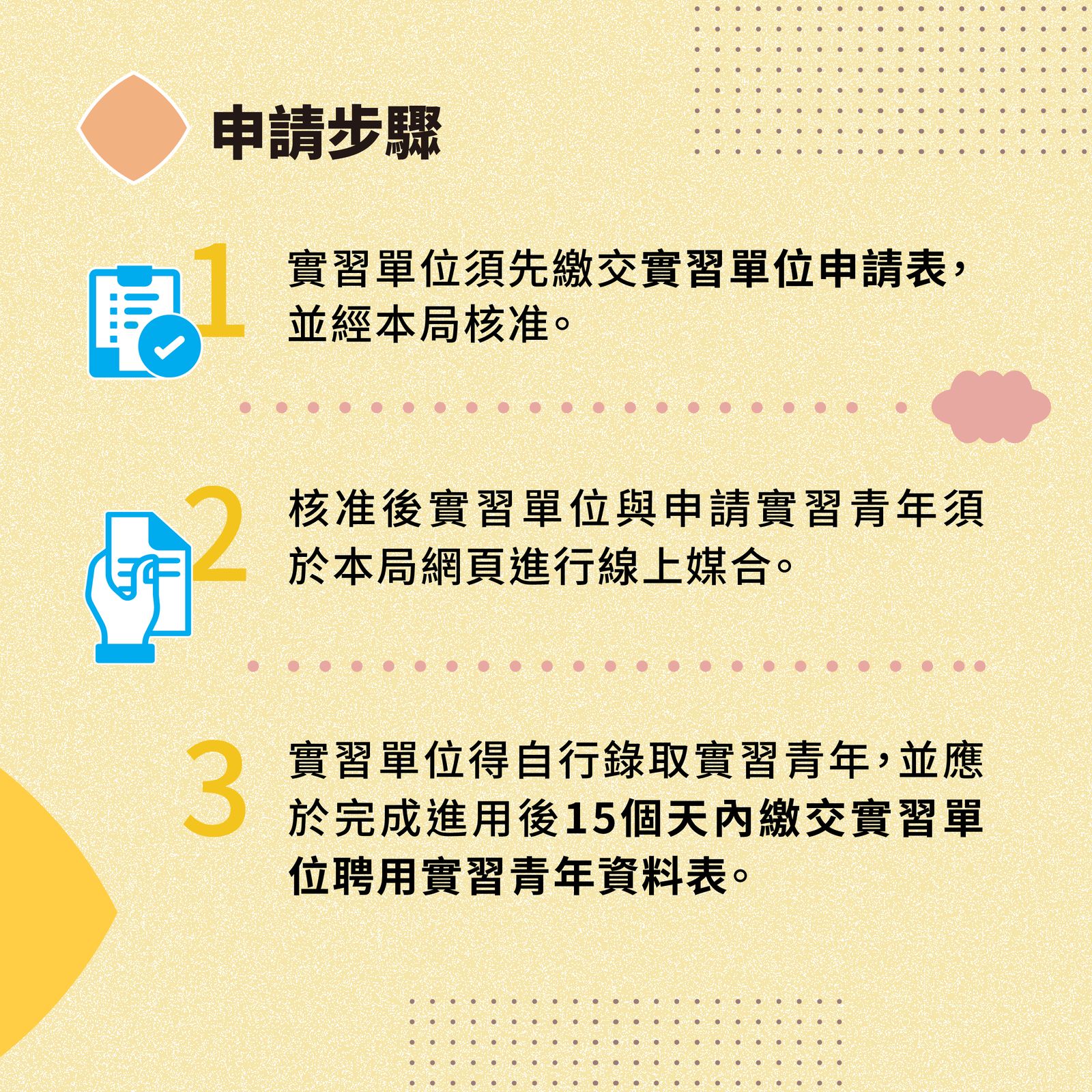 臺北市青年創新職場實習補助：企業最高可獲 15 萬元！