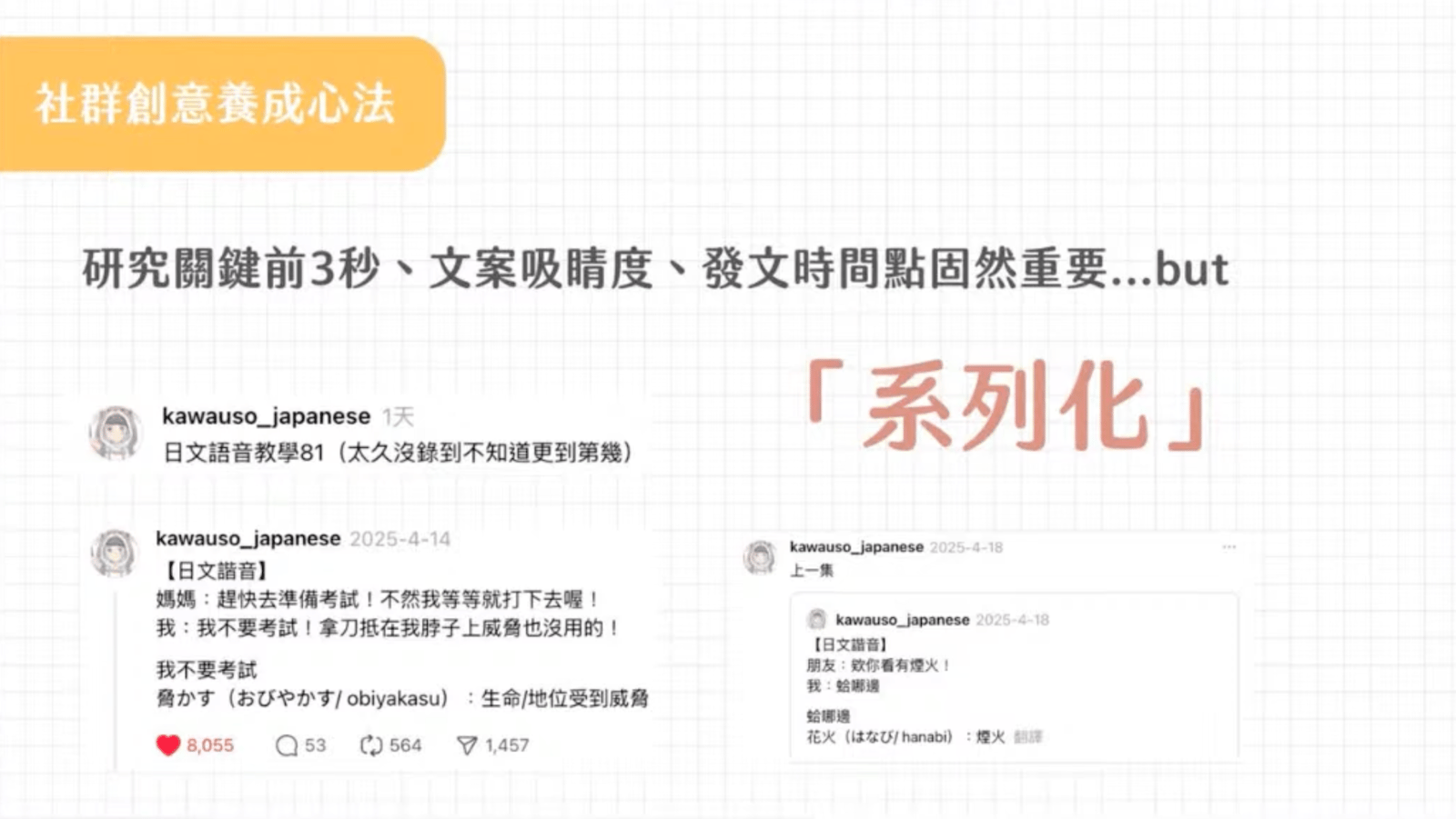 小水獺學日文 內容創作者 不露臉IG經營法