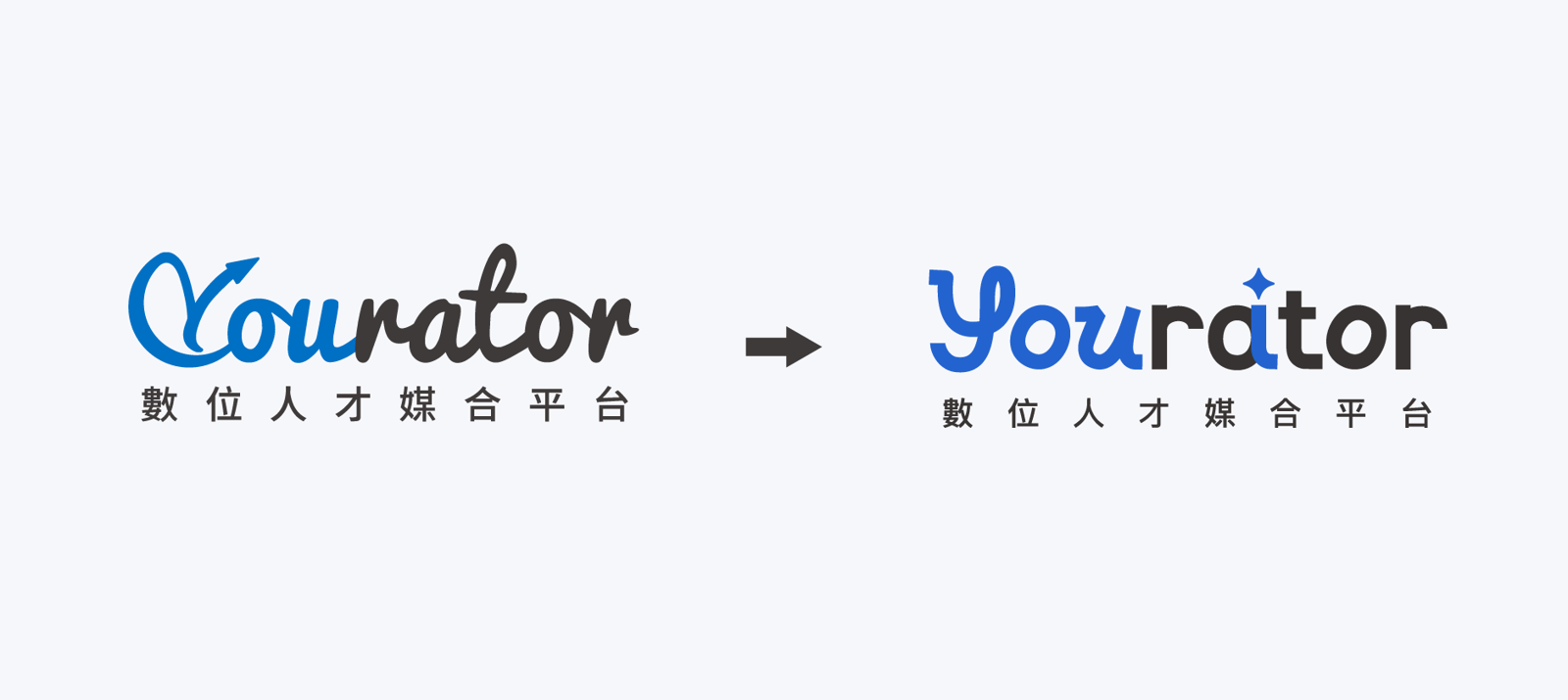 Yourator 品牌再進化!在人性與 AI 之間,開啟職涯新篇章