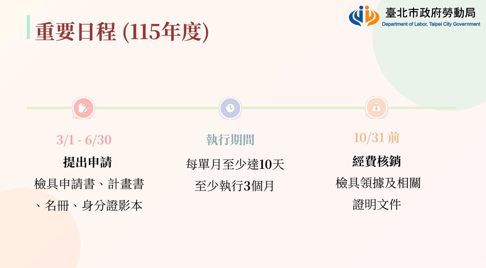 臺北市推「育兒減工時」新制：申請資格、薪資計算、常見QA一次看！