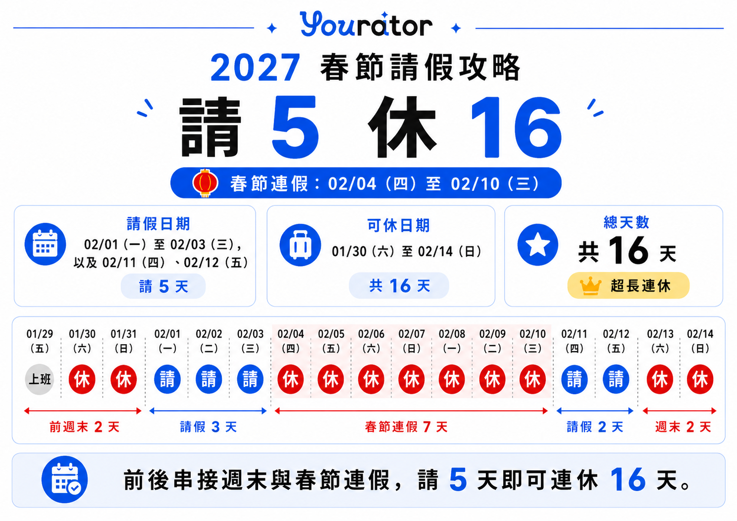 【2027 行事曆】春節連假最多可放 16天、 9 大連假搶先看, 2027 最強請假攻略