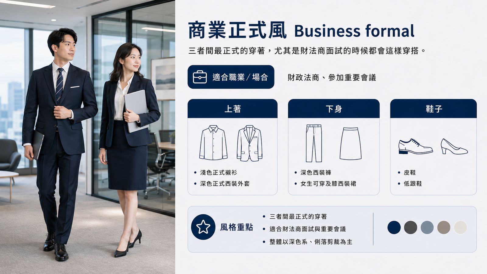 【面試穿搭指南】面試怎麼穿？男女面試穿搭技巧、面試NG服裝、各行業推薦穿搭