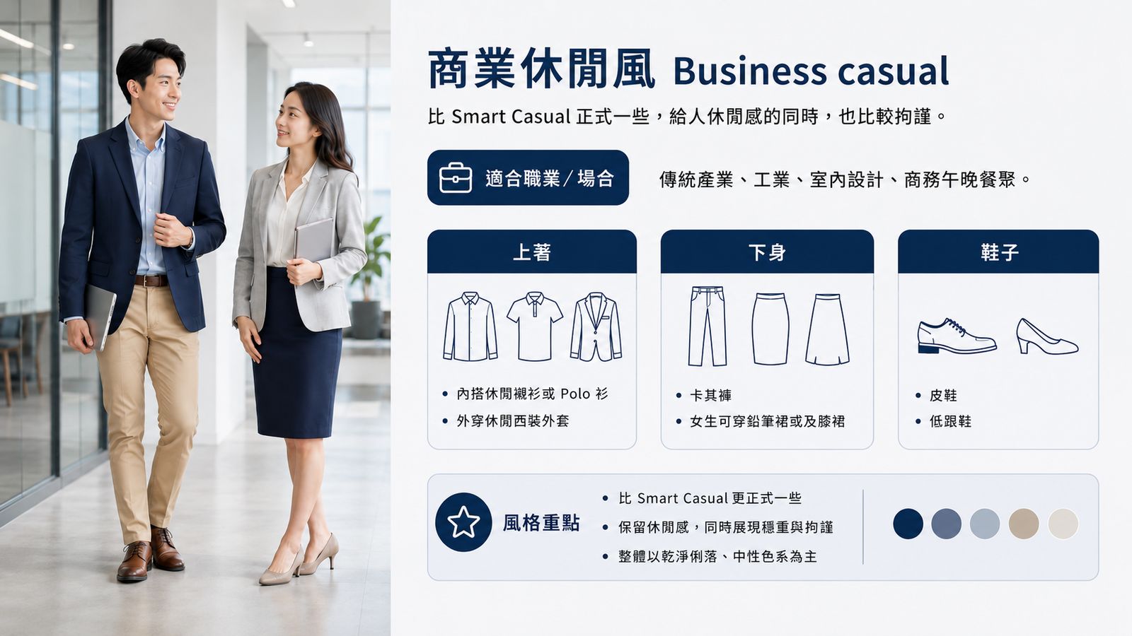 【面試穿搭指南】面試怎麼穿？男女面試穿搭技巧、面試NG服裝、各行業推薦穿搭