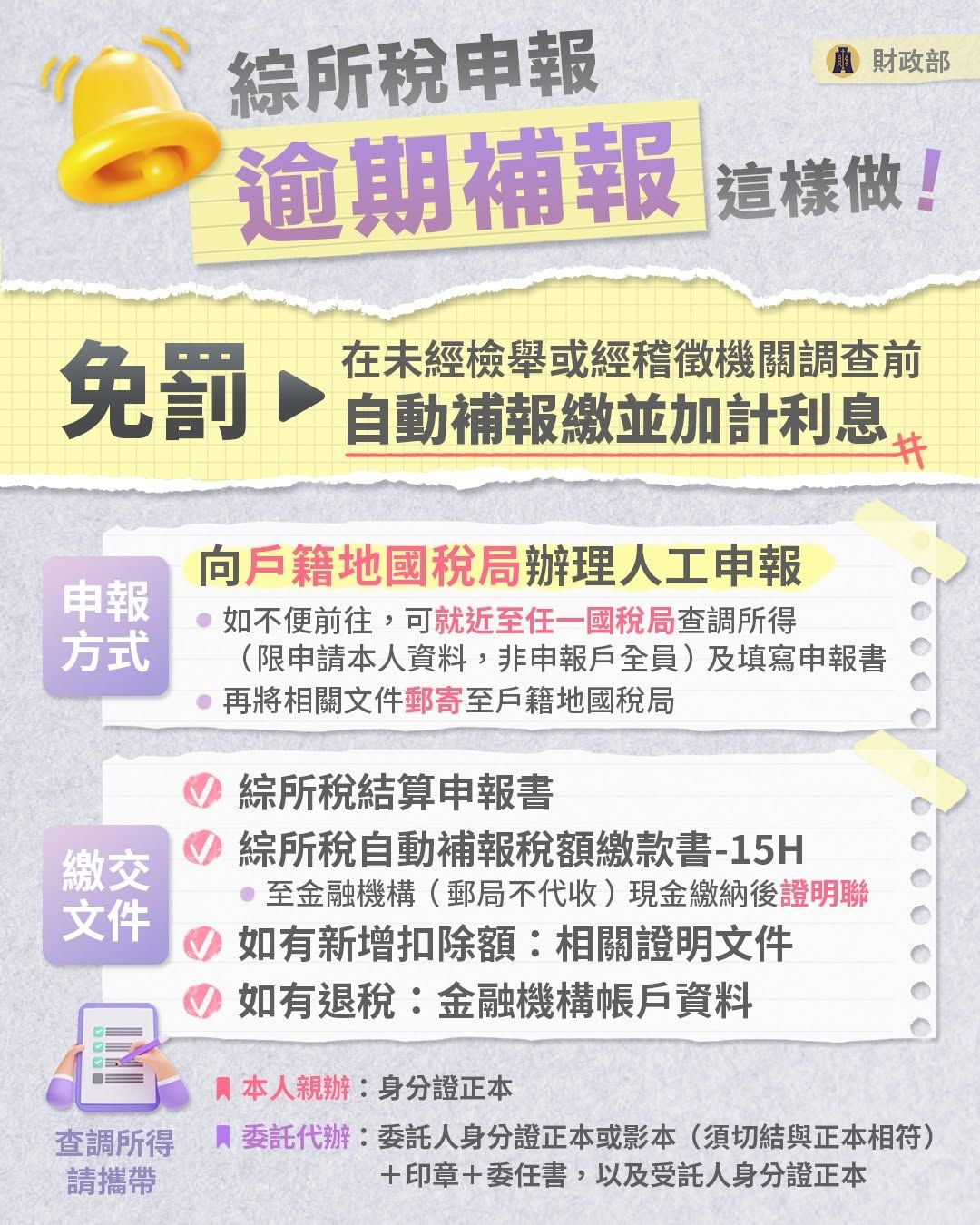 【2026 補報稅懶人包】忘記報稅會被罰嗎?補報稅流程/利息計算/報稅準備文件 完整介紹